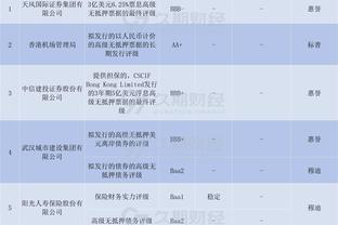 2023年五大联赛积分最高球队：曼城93分居首，巴萨&马竞并列次席